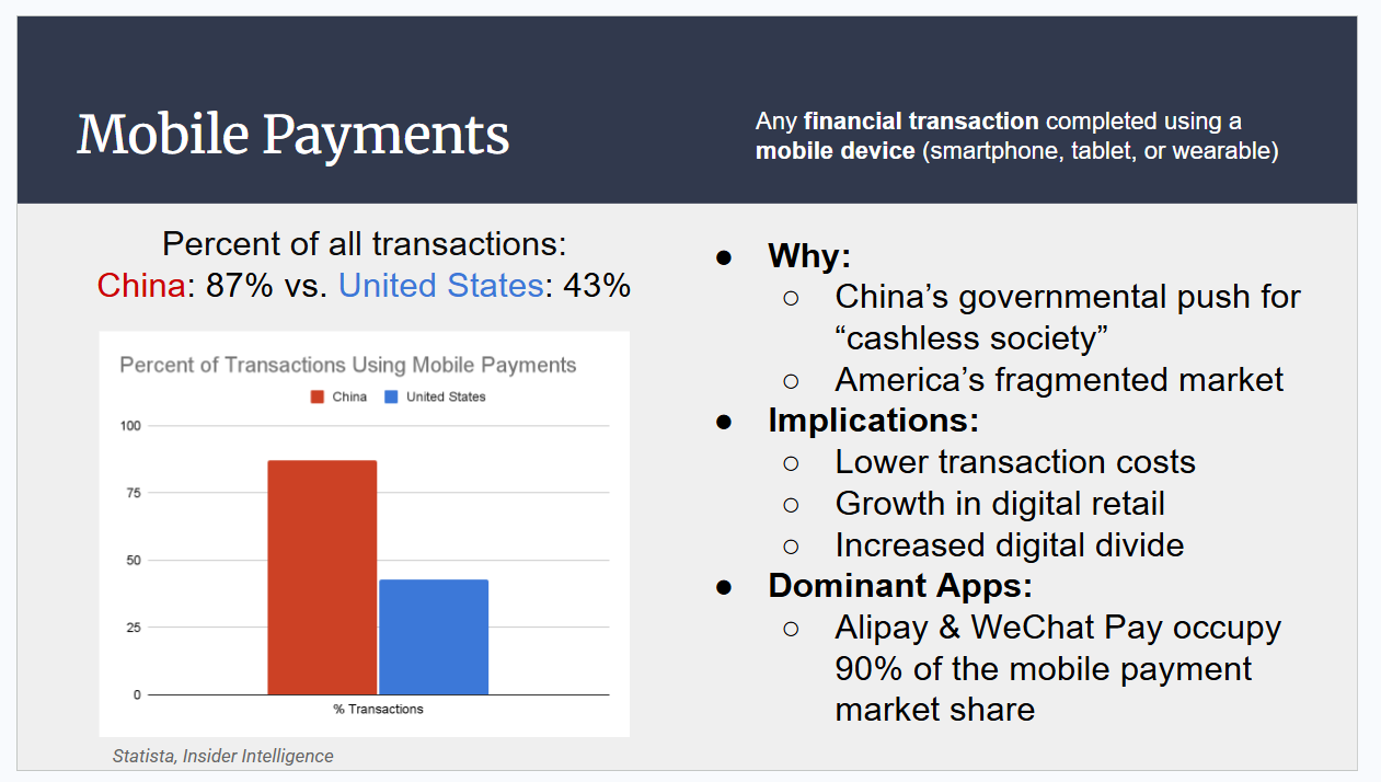 Payment & Logistics Slide